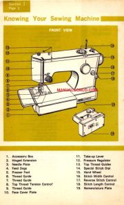 Kenmore 158.10300–10301-10302-10304 Sewing Machine Manual PDF