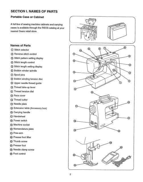 Kenmore 385.12314990 - 12314 Sewing Machine Manual PDF