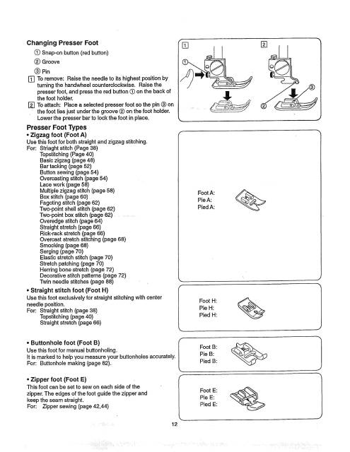 Kenmore 385.18630890 Sewing Machine Manual PDF