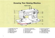Kenmore 148.12400 - 1240 Sewing Machine Manual PDF