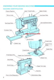 Kenmore 385.1233180 Sewing Machine Instruction Manual PDF