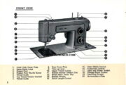 Kenmore 158.13150 Sewing Machine Manual PDF