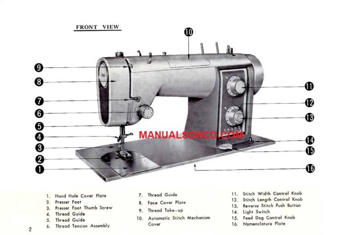 Kenmore 158.160 Sewing Machine Manual PDF