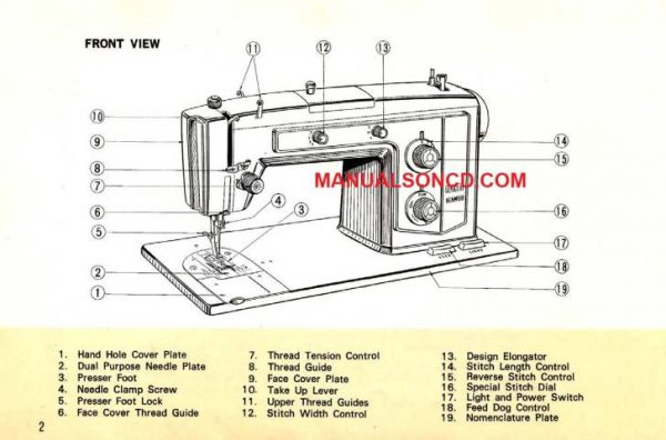 Kenmore 158.18020 - 158.18024 Sewing Machine Manual PDF - Image 2