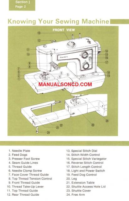 Kenmore 148.15600 - 1560 Sewing Machine Manual PDF