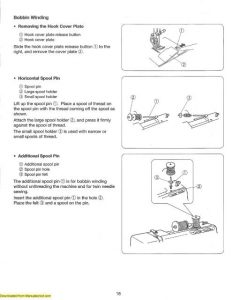 Kenmore 385.17124 Sewing Machine Manual PDF