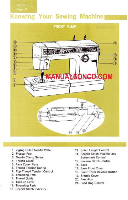 Kenmore 158.19140 - 158.19142 Sewing Machine Manual PDF