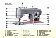Kenmore 158.17520 Sewing Machine Manual PDF