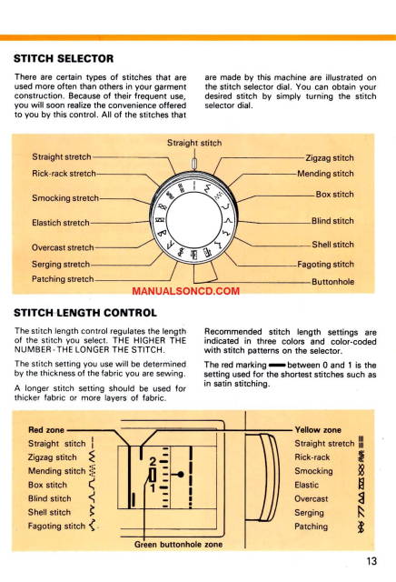 Kenmore 158.17840 Sewing Machine Manual PDF