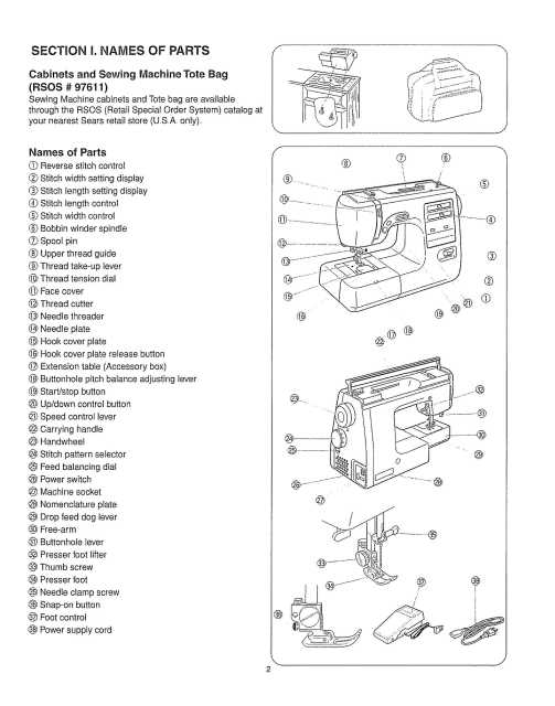 Kenmore 385.16231 Sewing Machine Manual PDF