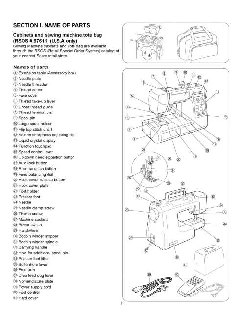 Kenmore 385.19233 Sewing Machine Manual PDF