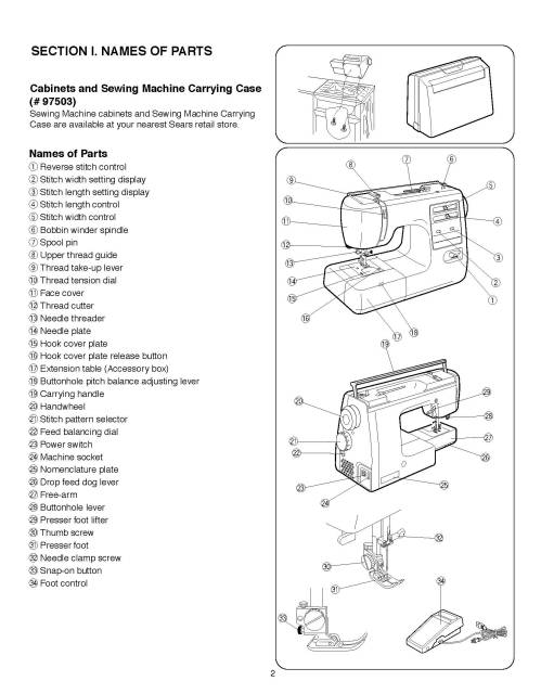 Kenmore 385.16221300 - 385.16221301 Sewing Manual PDF