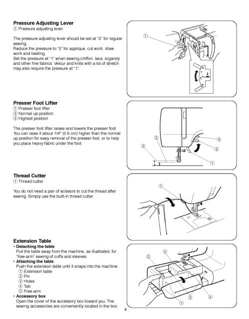 Kenmore 385.16221300 Sewing Machine Manual PDF
