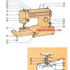 Kenmore 158.1340280 - 158.1340281 Sewing Machine Instruction Manual PDF