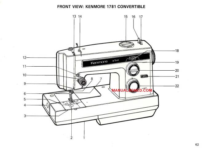 Kenmore 158.17810 - 158.1781 Sewing Machine Manual PDF
