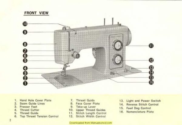 Kenmore 158.1504-1516 Sewing Machine Manual PDF