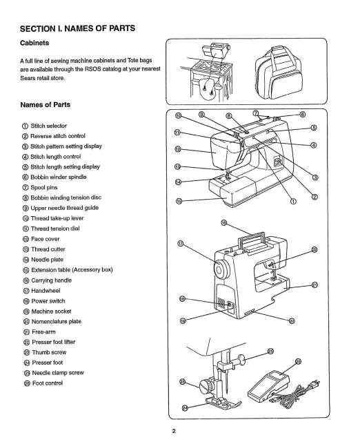 Kenmore 385.12318 - 385.12318990 Sewing Machine Manual PDF