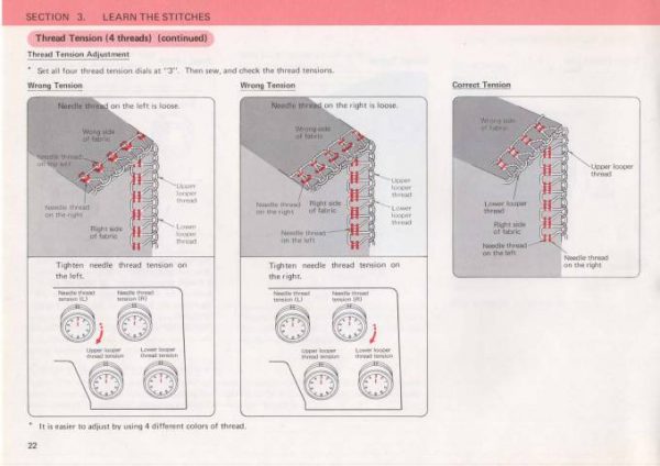 Kenmore 385.1564180 Sewing Machine Instruction Manual PDF