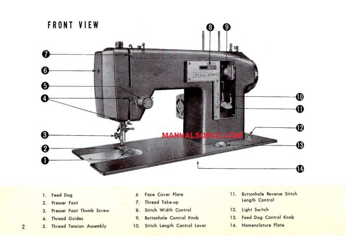 Kenmore 158.840 - 158.84 Sewing Machine Manual PDF