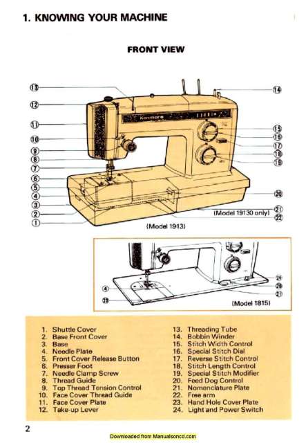 Kenmore 158.1913 - 19130 - 19131 Sewing Machine Manual PDF