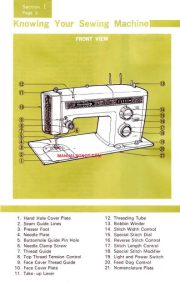 Kenmore 158.18150 Sewing Machine Manual PDF