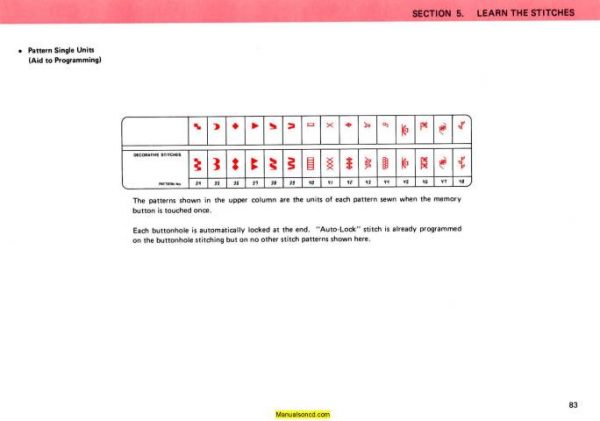 Kenmore 385.19502 – 385.1950280 Sewing Machine Manual PDF - Image 4