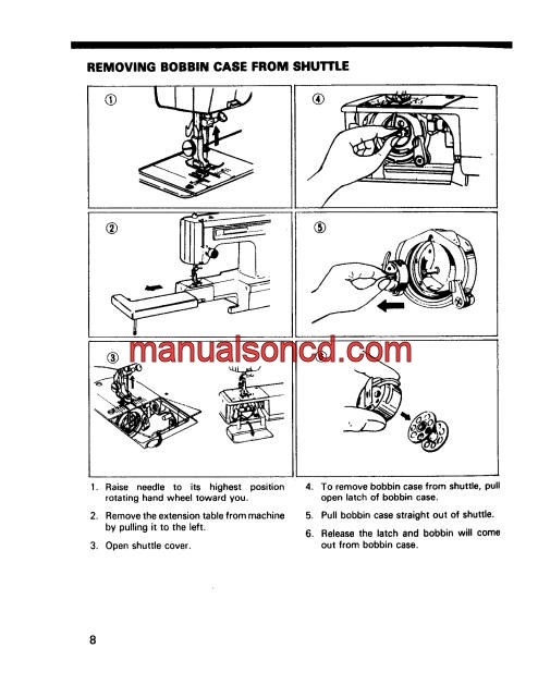 Kenmore 158.1595 - 1561 - 1350 – Sewing Machine Manual PDF