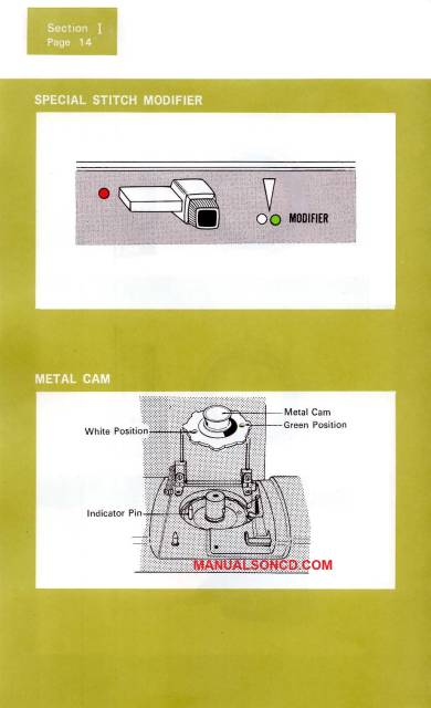 Kenmore 158.17740 - 158.17741 Sewing Machine Manual PDF