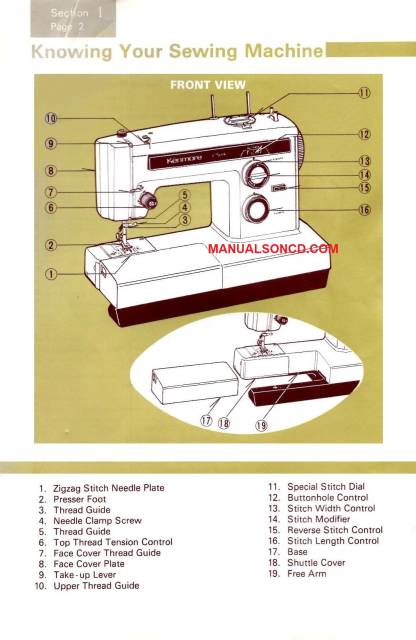 Kenmore 158.14510 Sewing Machine Manual PDF