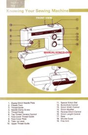 Kenmore 158.15510 Sewing Machine Manual PDF