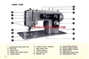 Kenmore 158.13040 - 158.13041 Sewing Machine Manual PDF