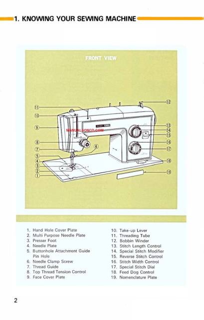 Kenmore 158.18130 - 18131 Sewing Machine Owners Manual PDF